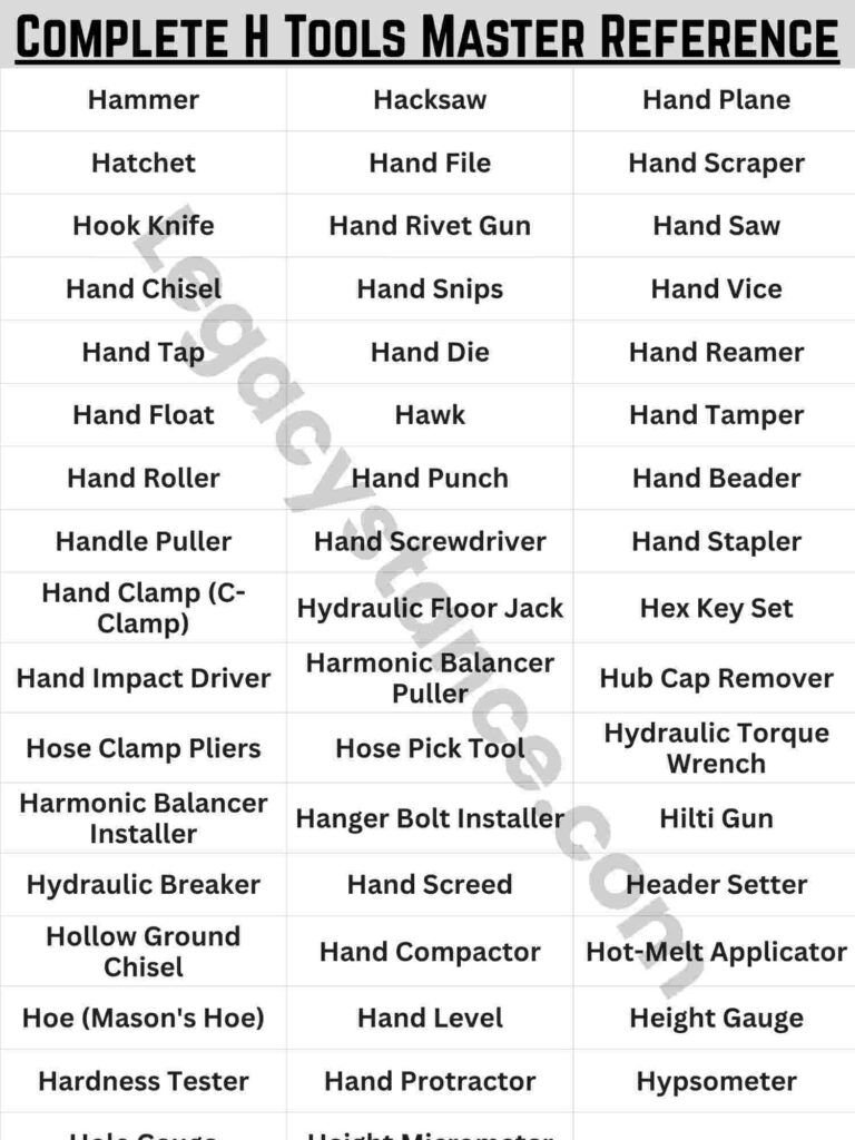 Tools That Start With H Master Reference