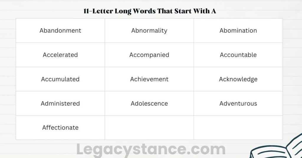 11-Letter Long Words That Start With A