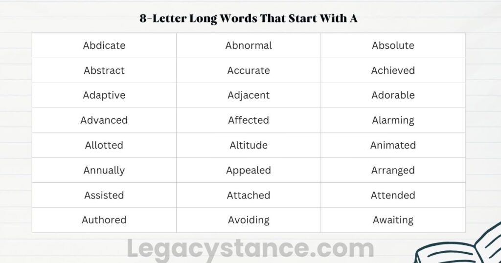 8-Letter Long Words That Start With A