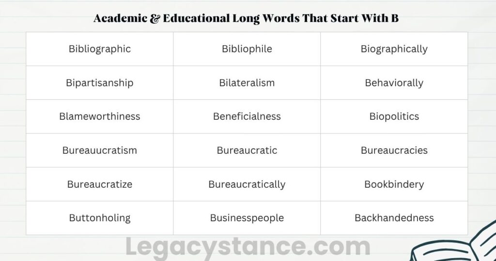 Academic & Educational Long Words That Start With B