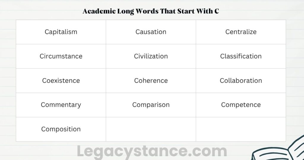Academic Long Words That Start With C