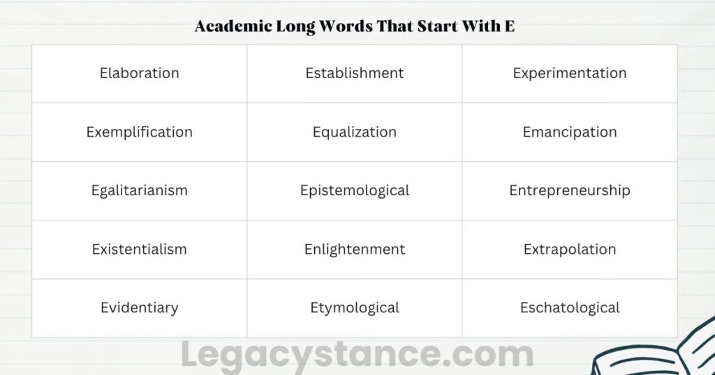 Academic Long Words That Start With E