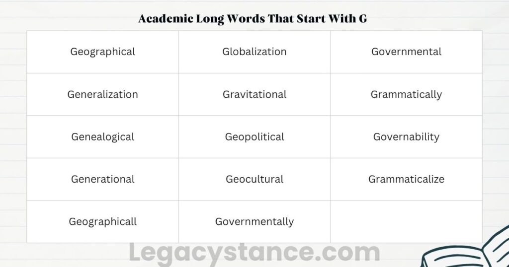 Academic Long Words That Start With G