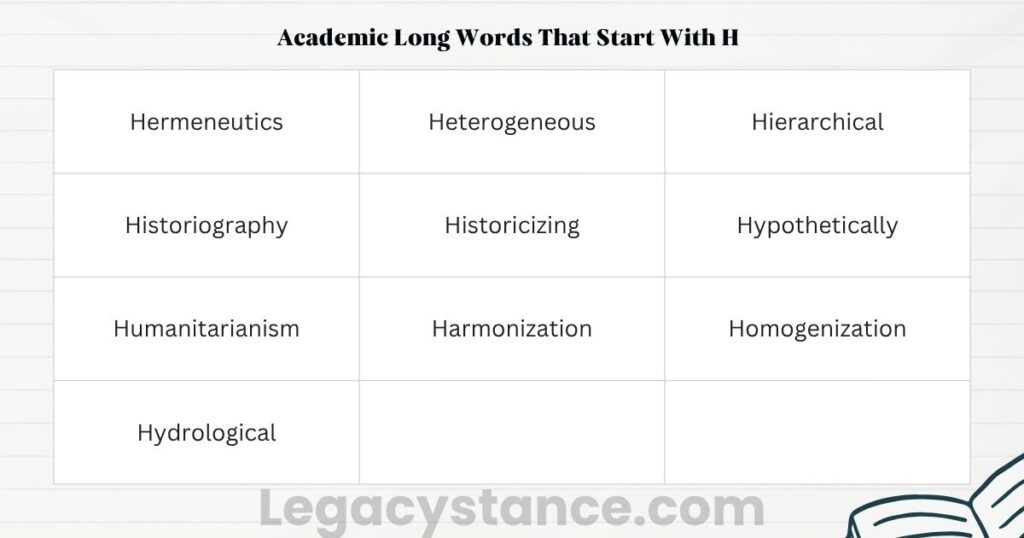 Academic Long Words That Start With H