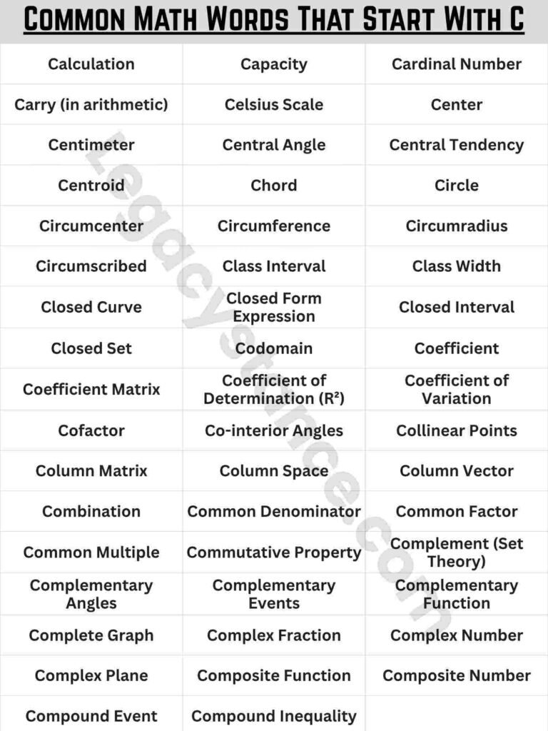 Common Math Words That Start With C