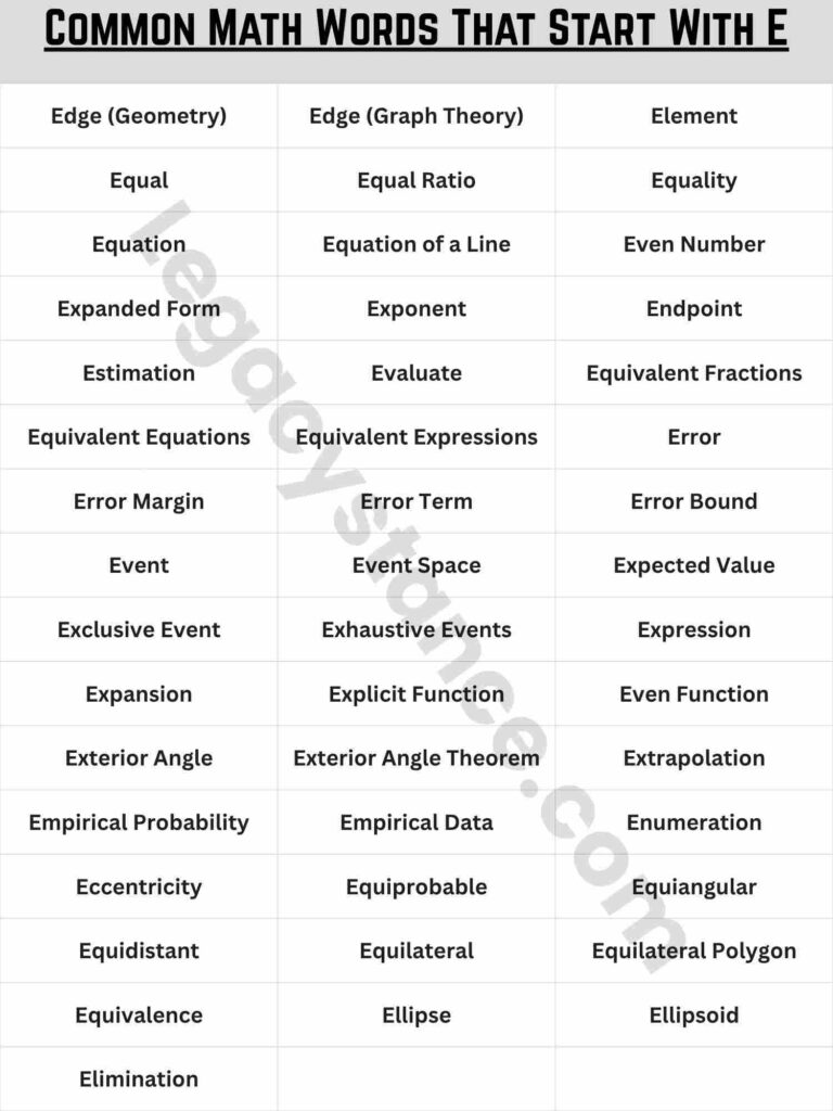 Common Math Words That Start With E