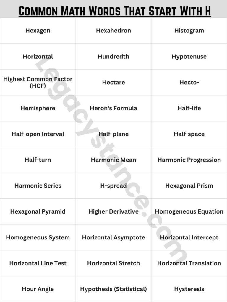 Common Math Words That Start With H