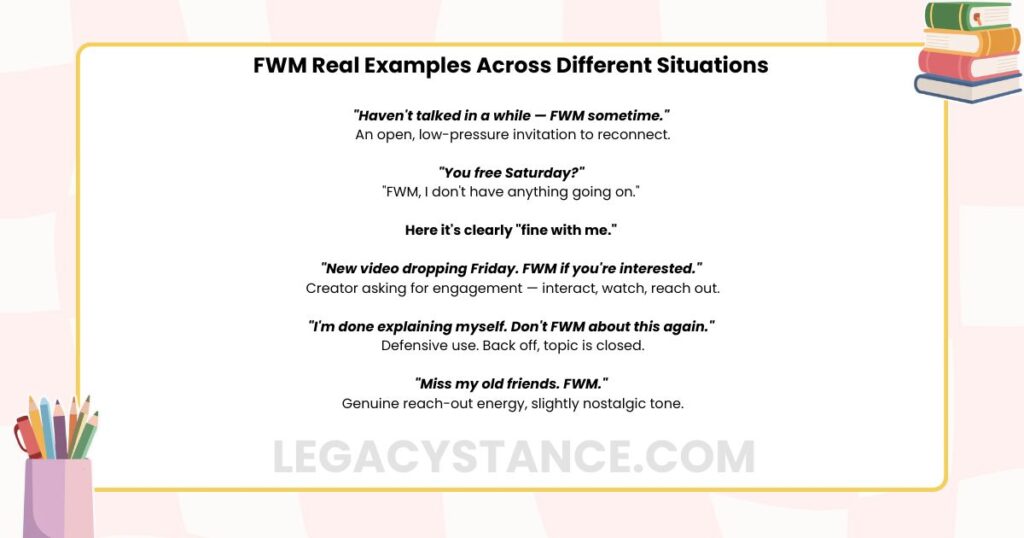 FWM Real Examples Across Different Situations