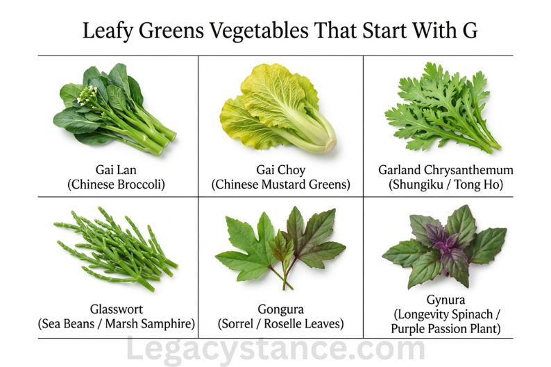 Leafy Greens Vegetables That Start With G