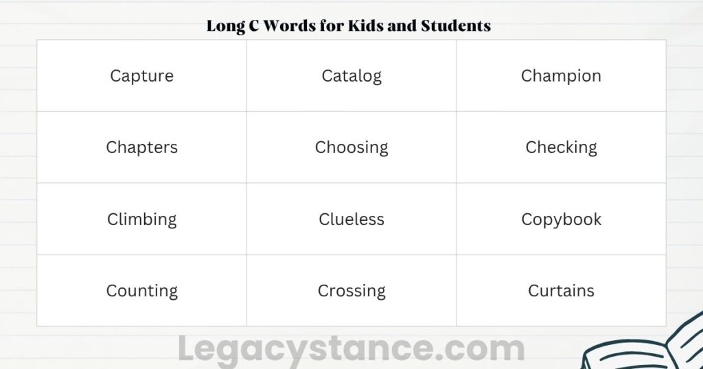 Long C Words for Kids and Students