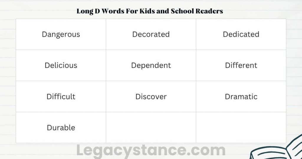 Long D Words For Kids and School Readers