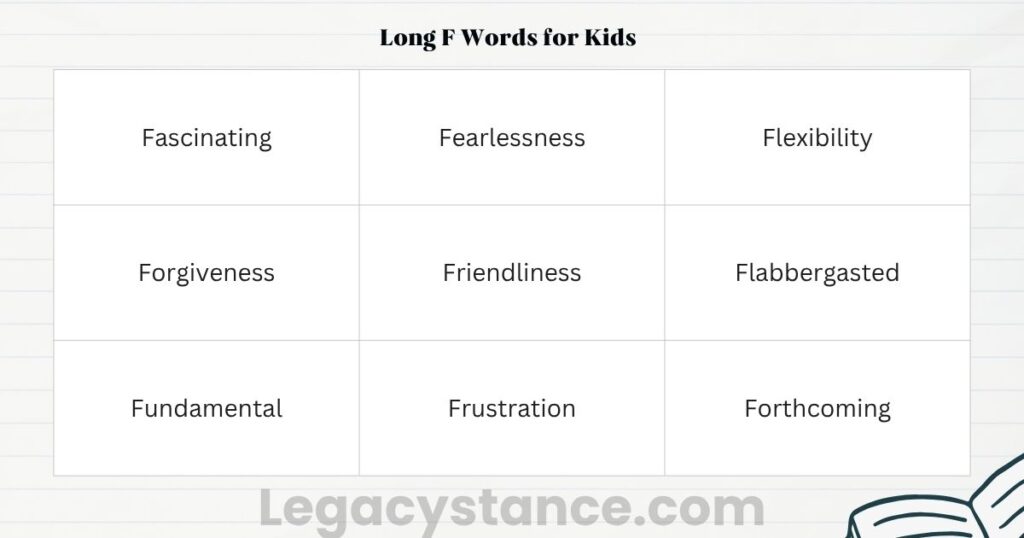 Long F Words for Kids