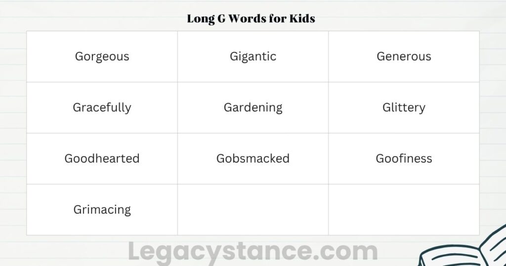 Long G Words for Kids