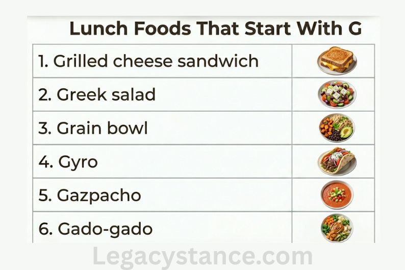 Lunch Foods That Start With G