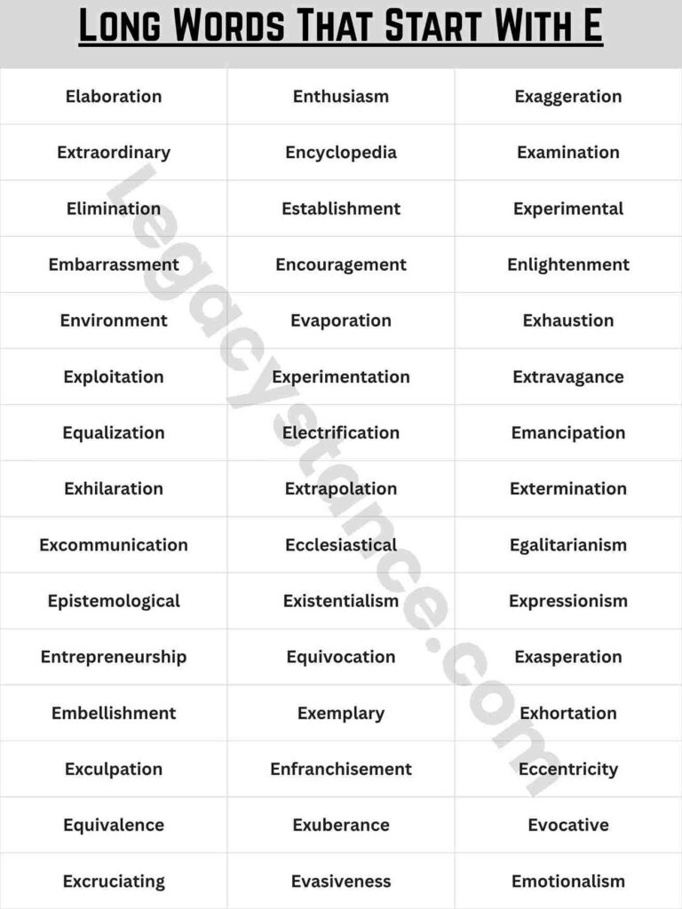 Master Word List — 90+ Long Words That Start With E