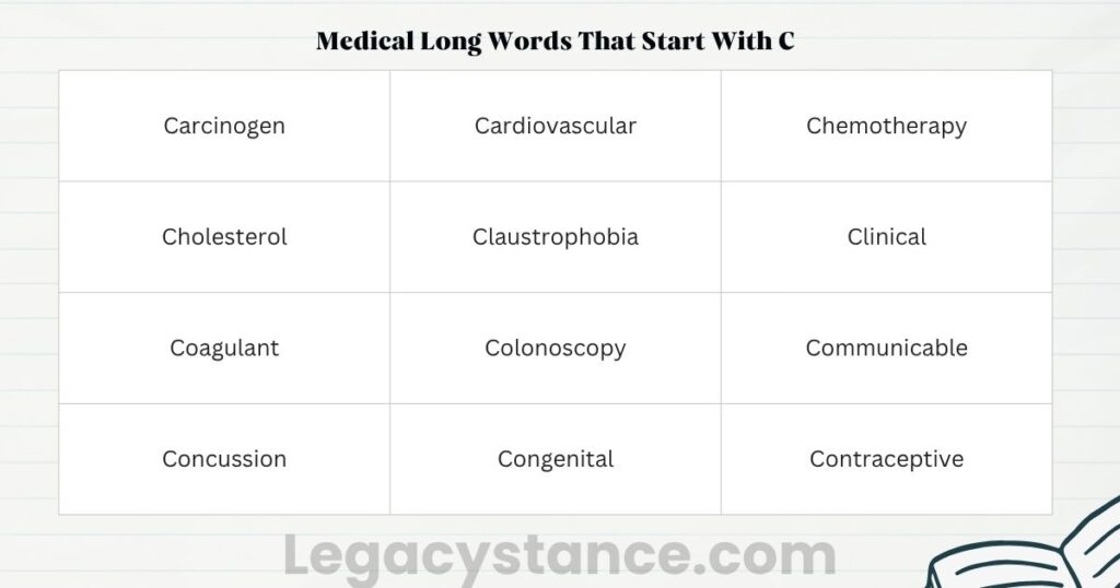 Medical Long Words That Start With C