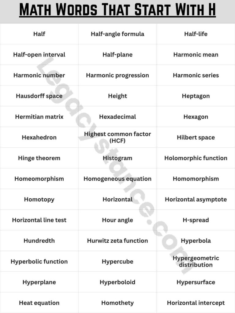 Quick List: All Math Words That Start With H