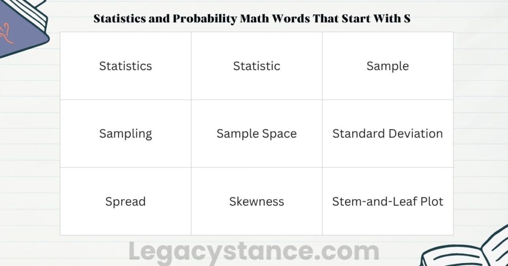 Statistics and Probability Math Words That Start With S