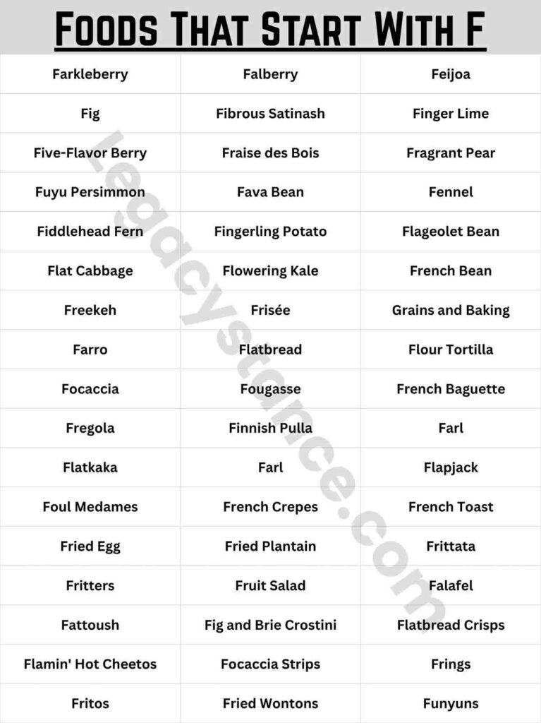 The Full List — 180+ Foods That Start With F 