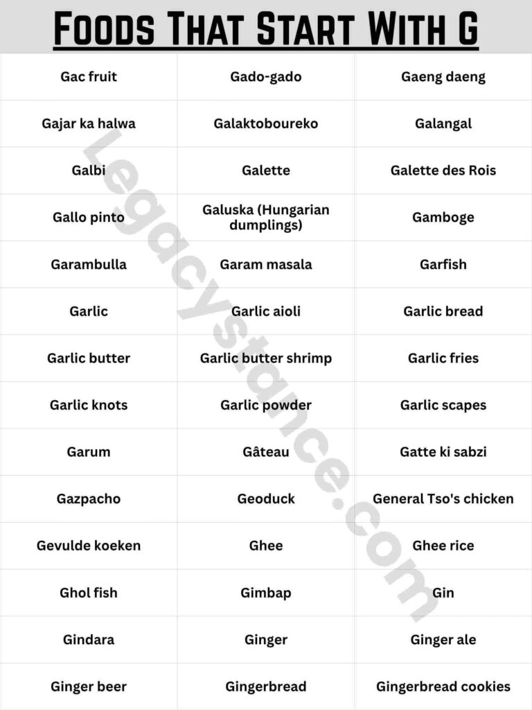 The Full List — 190+ Foods That Start With G