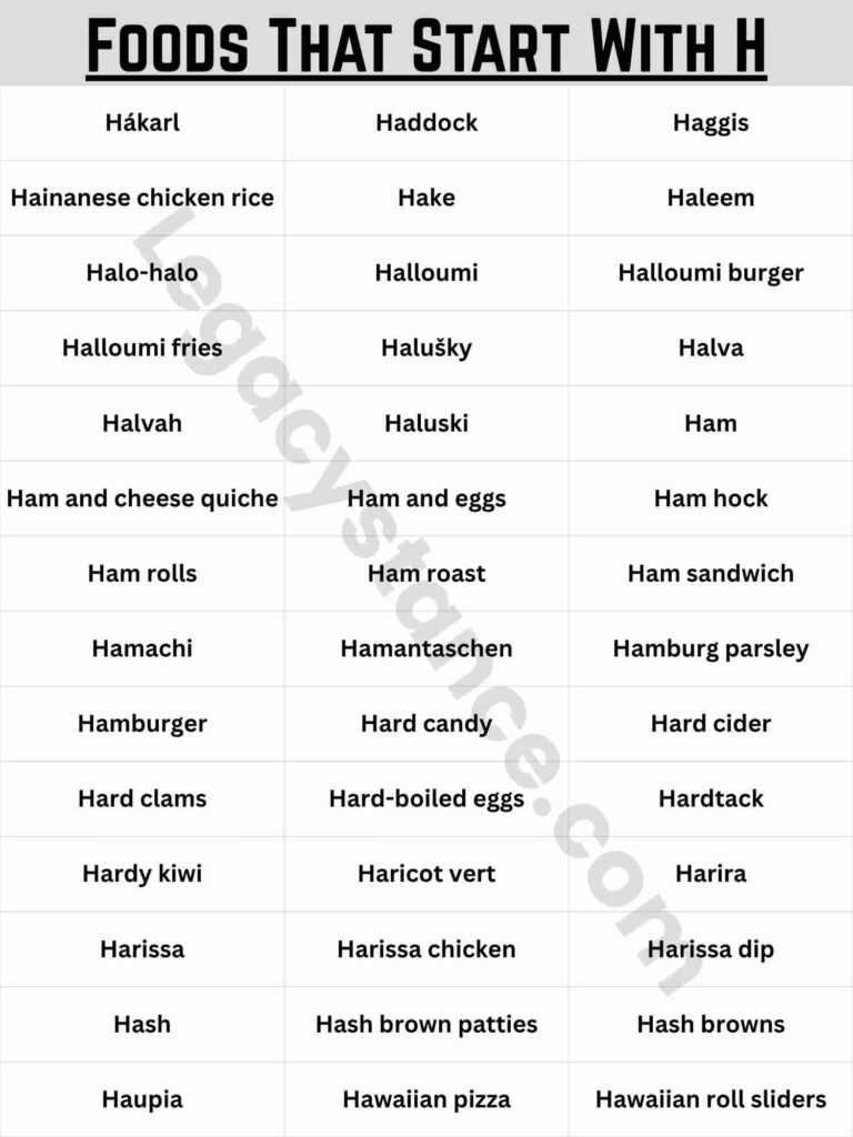 The Full List — 300+ Foods That Start With H