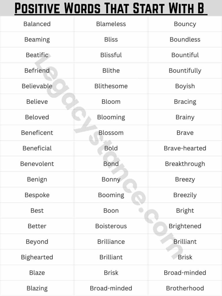 Complete List: 100+ Positive Words That Start With B