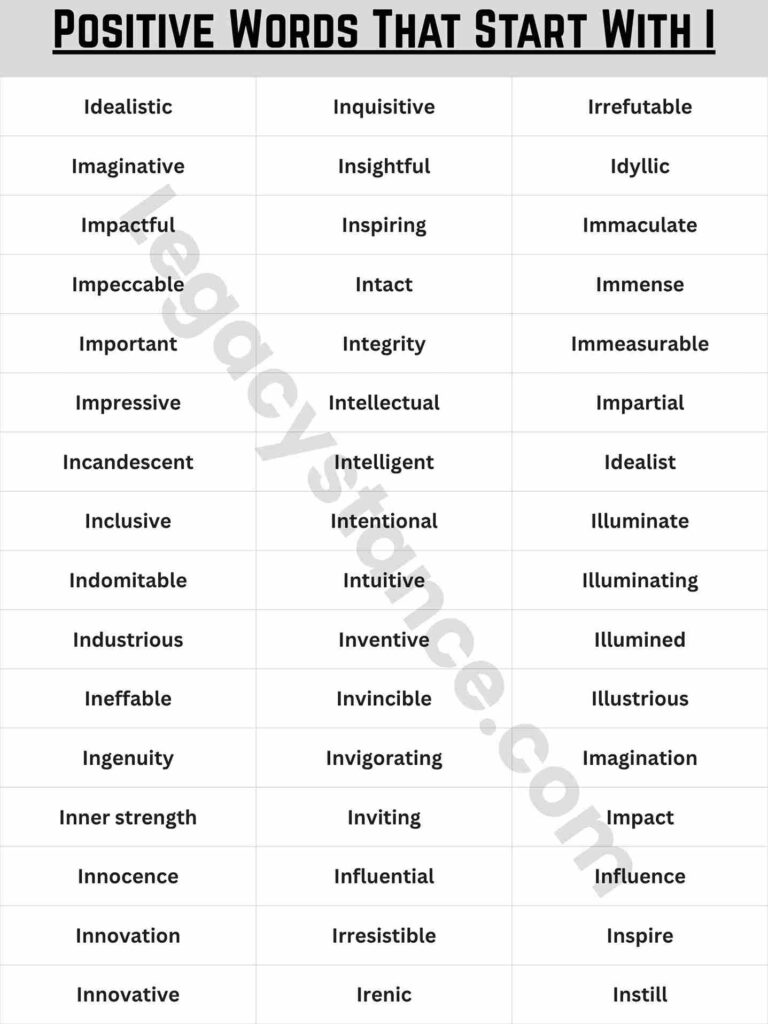 Complete List: 60 Positive Words That Start With I