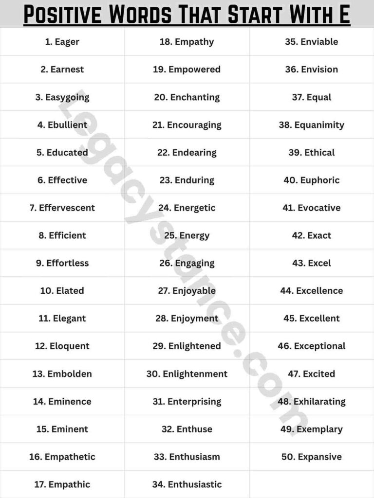 Complete List: 78+ Positive Words That Start With E