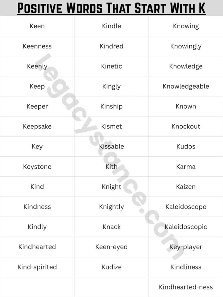 Complete List of 130+ Positive Words That Start With K