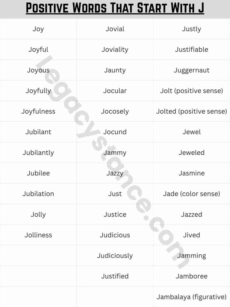 Complete List of 69+ Positive Words That Start With J