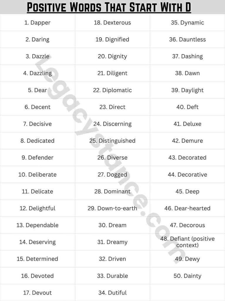 Complete List of 74+ Positive Words That Start With D