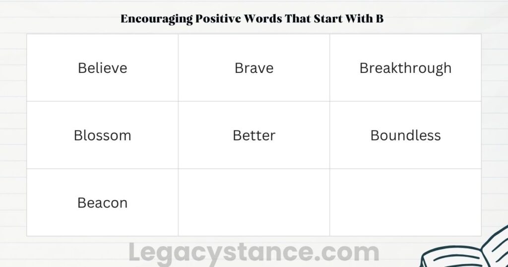Encouraging Positive Words That Start With B