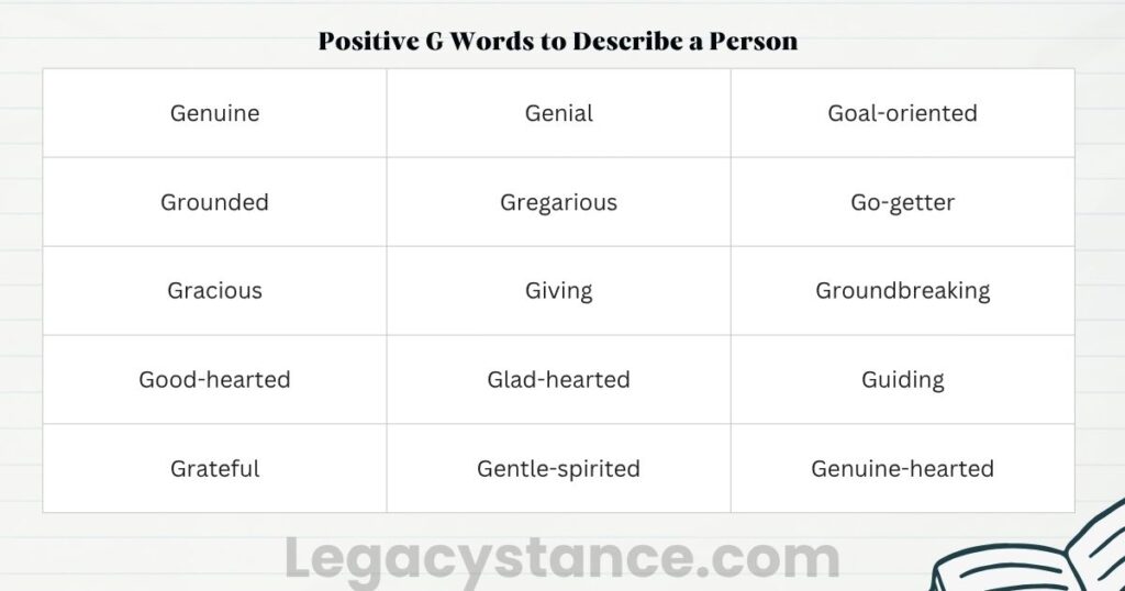 Positive G Words to Describe a Person