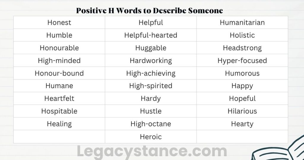 Positive H Words to Describe Someone