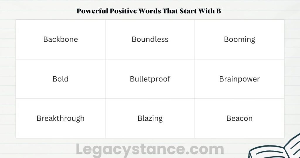 Powerful Positive Words That Start With B