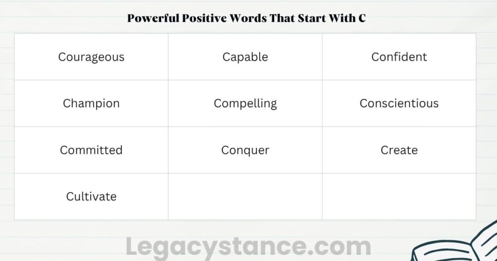 Powerful Positive Words That Start With C