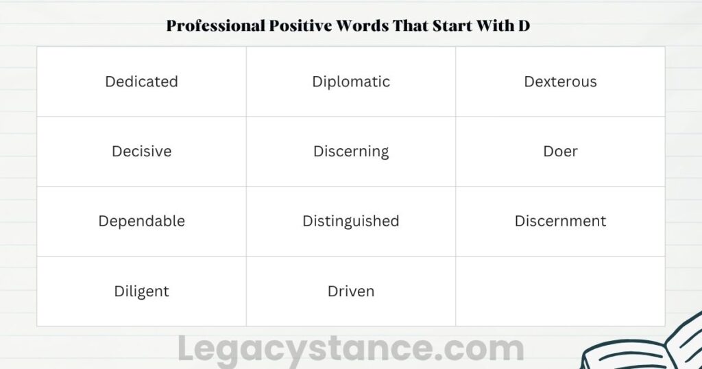 Professional Positive Words That Start With D