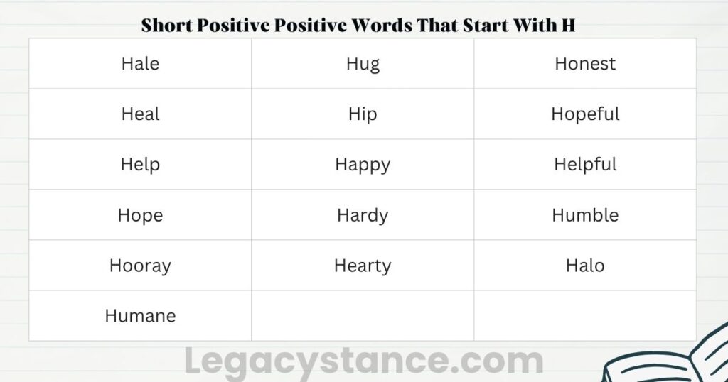 Short Positive Positive Words That Start With H