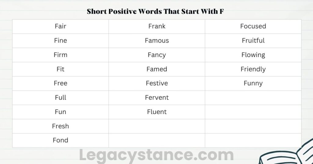 Short Positive Words That Start With F