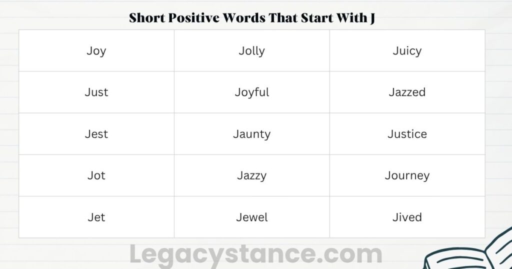 Short Positive Words That Start With J