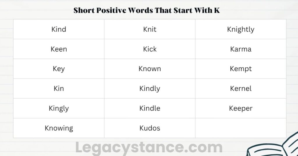 Short Positive Words That Start With K