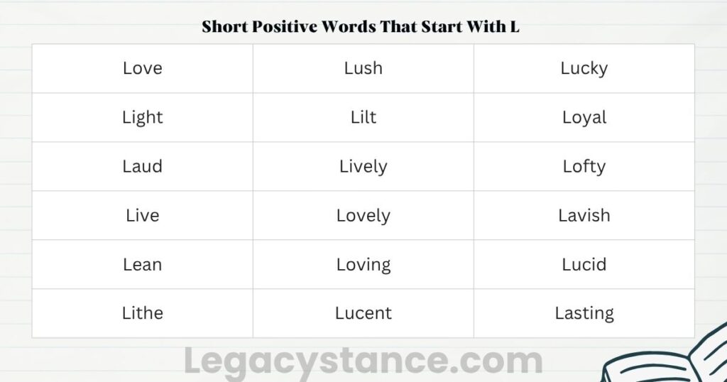 Short Positive Words That Start With L