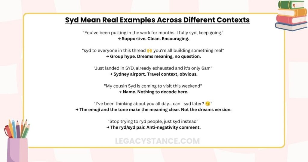 Syd Mean Real Examples Across Different Contexts