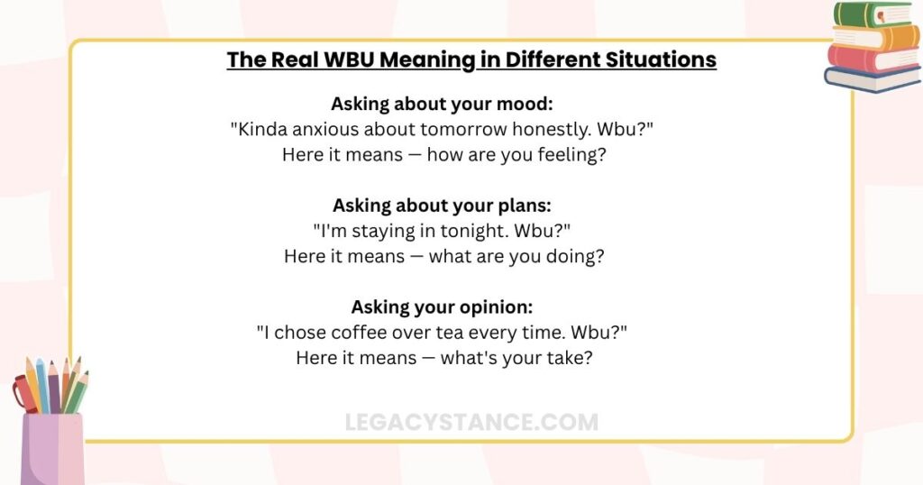 The Real WBU Meaning in Different Situations