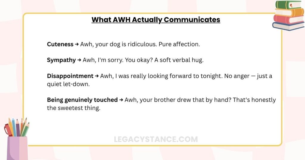 What AWH Meaning Actually Communicates
